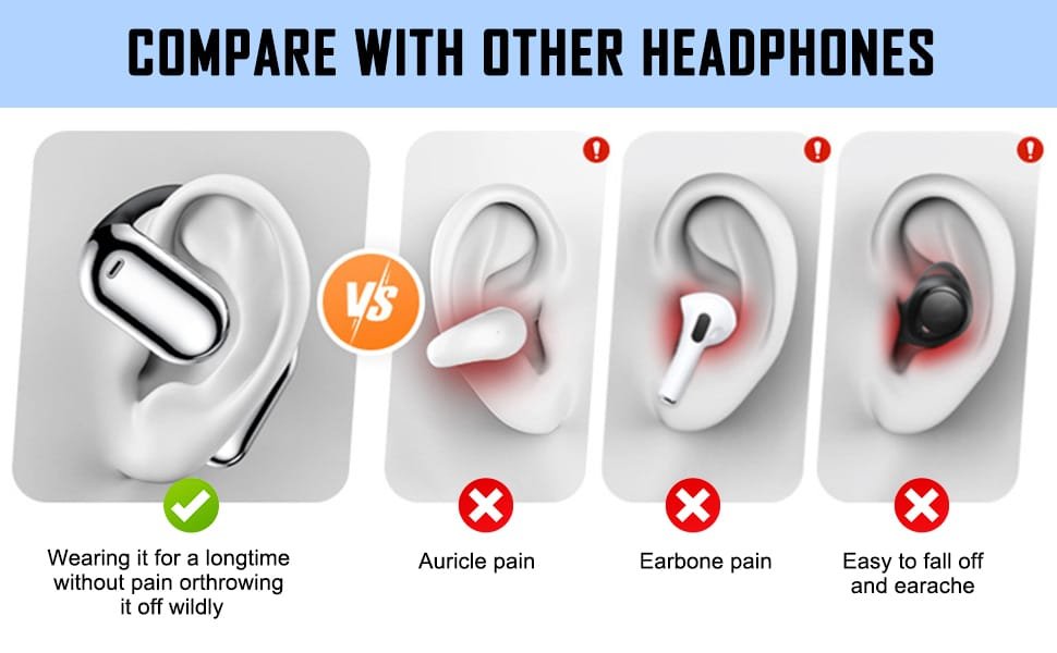 Comparative Analysis of BUFVOKY XP2 Earbuds