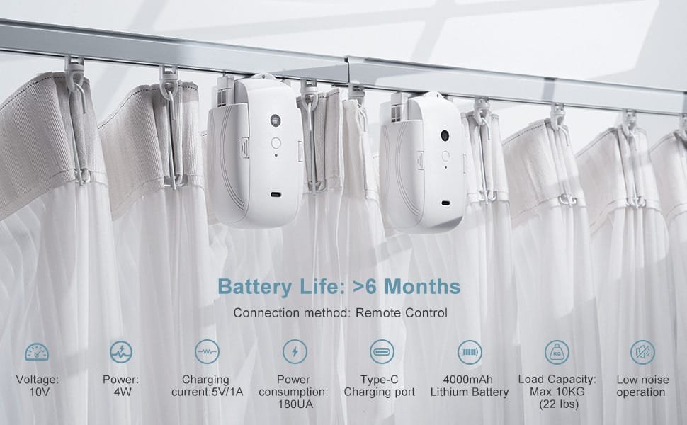 Performance and Battery Life