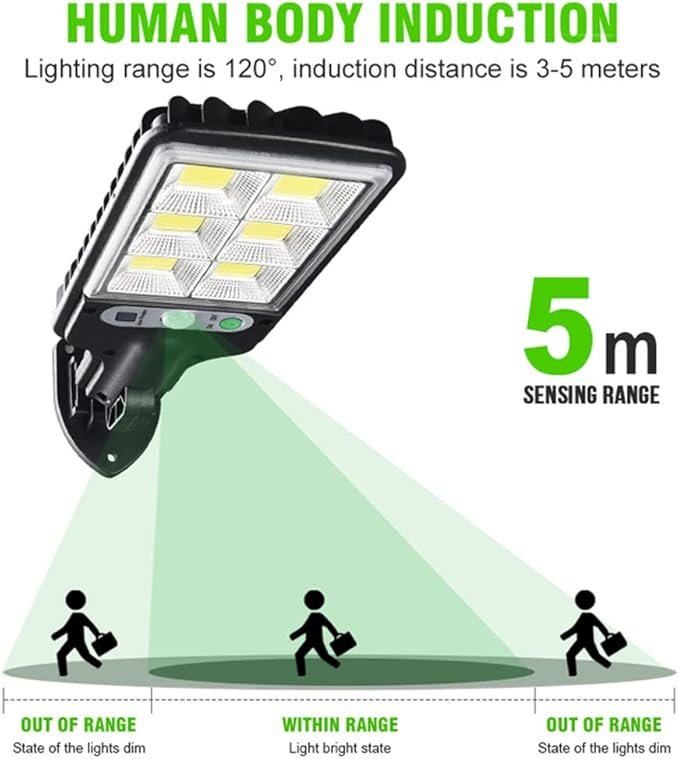 Advanced Motion Sensor Technology