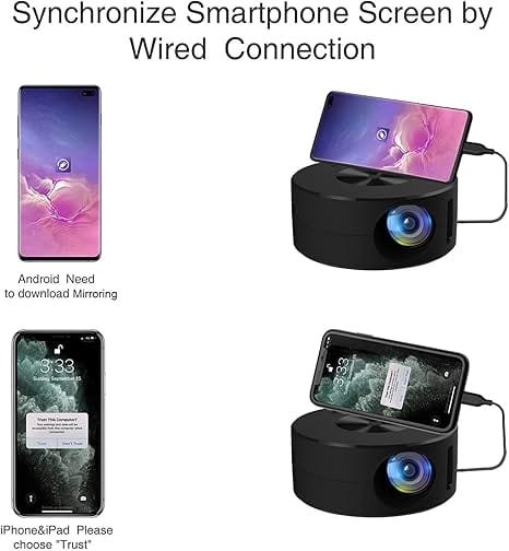 Connectivity Options and Ease of Use