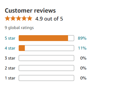 Customer Reviews and Ratings