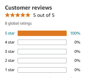 Customer Reviews and Reception