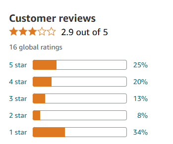 Customer Reviews and Feedback