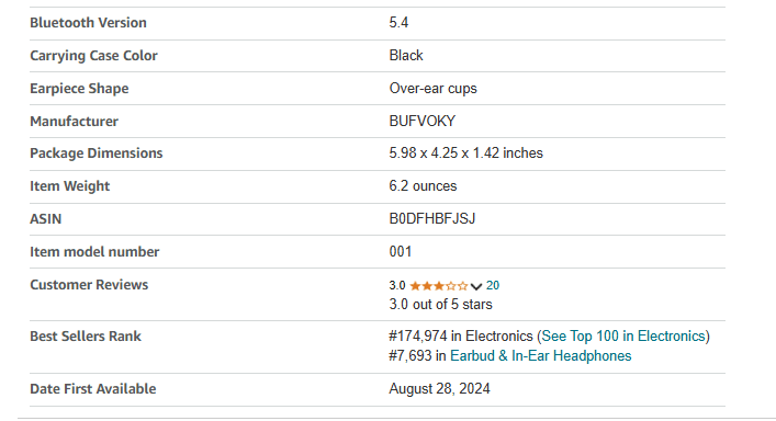 standout features of the BUFVOKY XP2