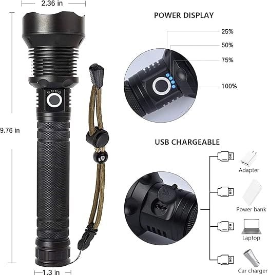 Top Applications for High Lumens Waterproof Flashlights