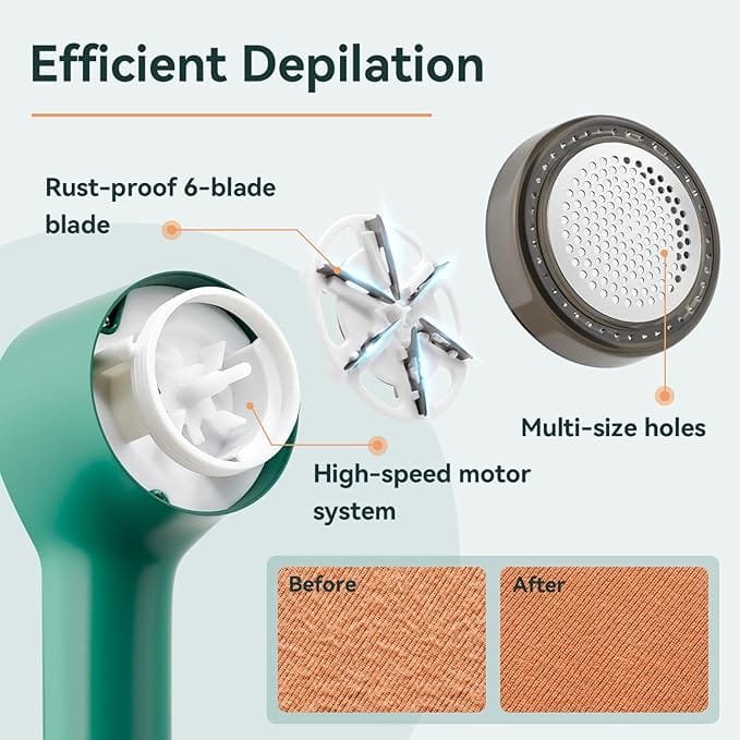 Efficiency and Performance