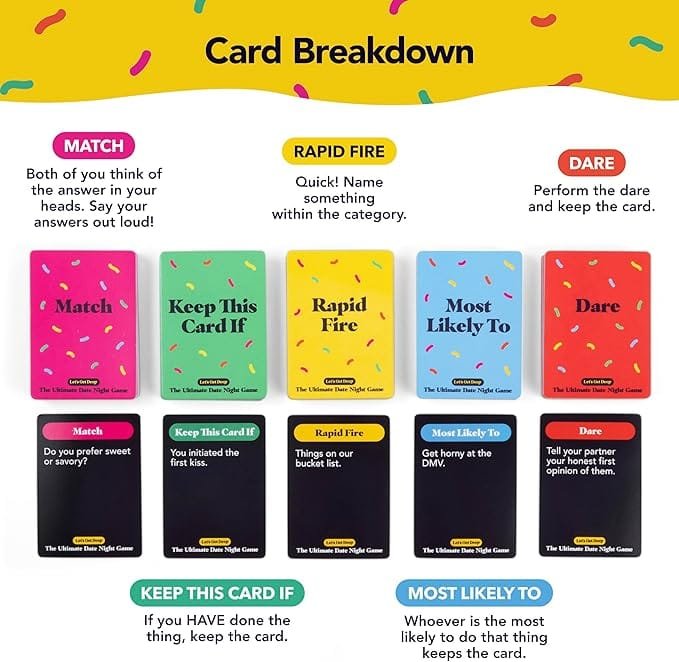 Categories of Cards and Their Impact