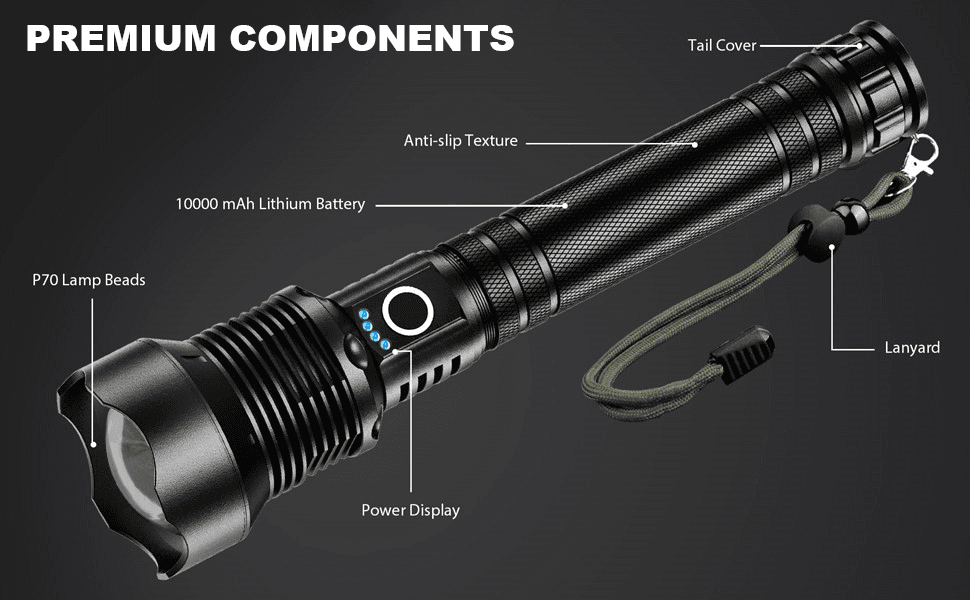 What are High Lumens
