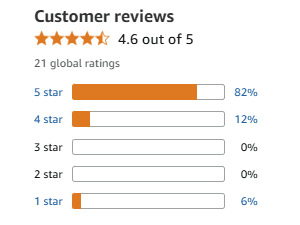 Customer Reviews and Feedback