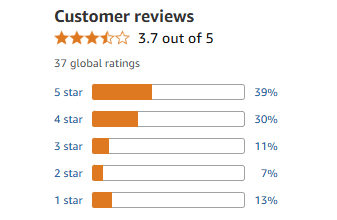User Reviews and Testimonials