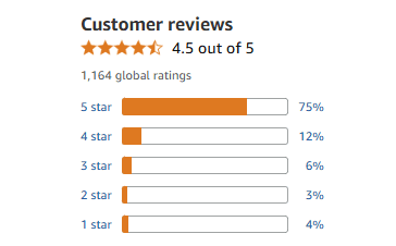 Customer Reviews
