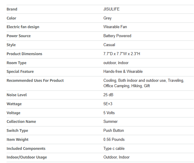 Functionality and Performance