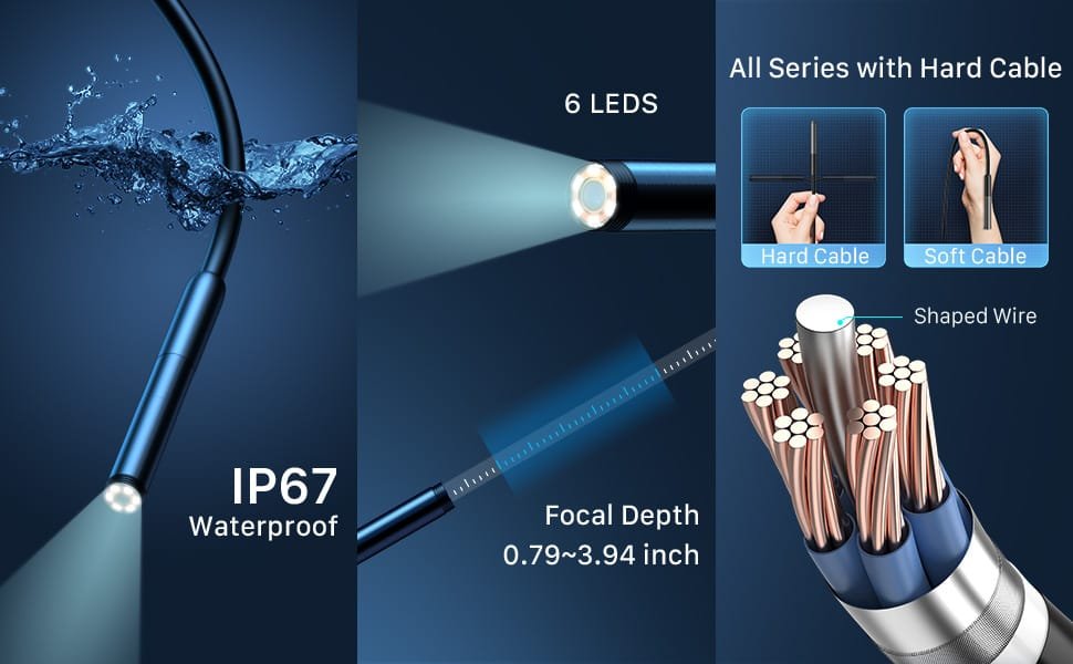 IP67 Waterproof Rating