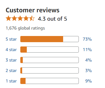 Customer Reviews and Feedback