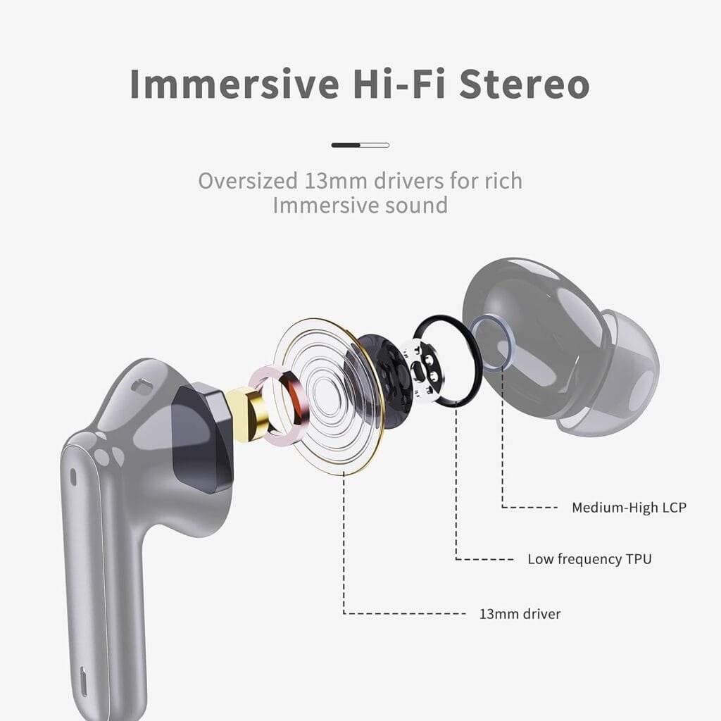 Sound Quality and Performance