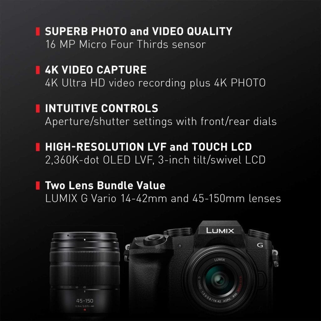 Included Lenses and Bundle Value