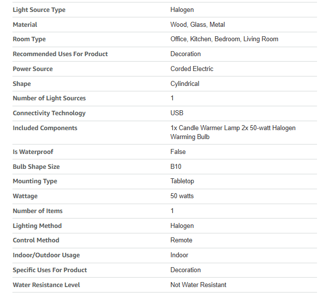 Overview of the Seenlast Candle Warmer Lamp