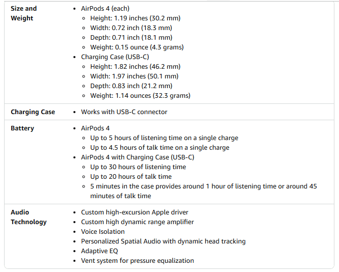 Smart Features and Usability