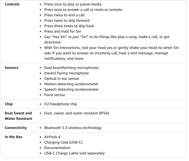 Smart Features and Usability