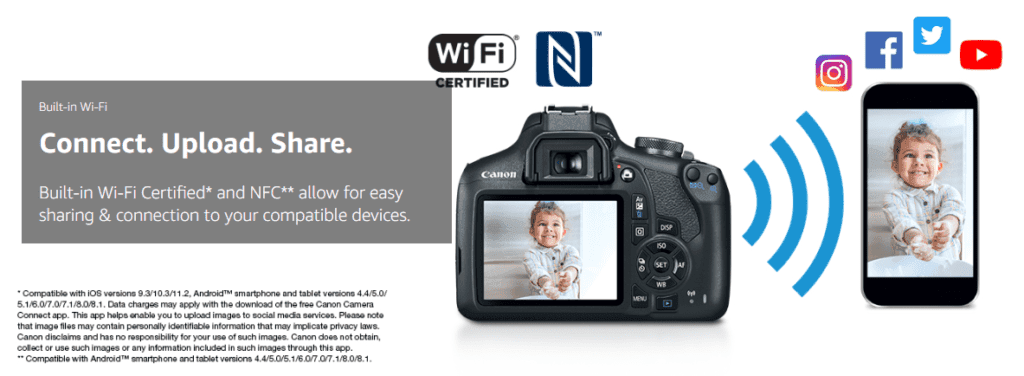 Built-in Wi-Fi and NFC Technology