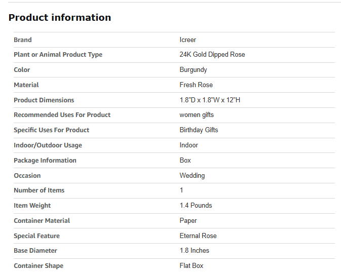 Features and Specifications of the Gold Rose