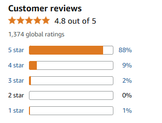 Customer Reviews and Feedback