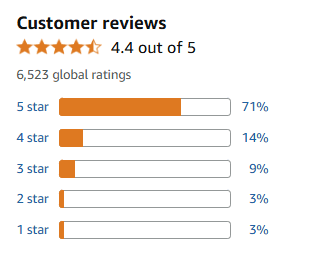 Customer Reviews and Feedback