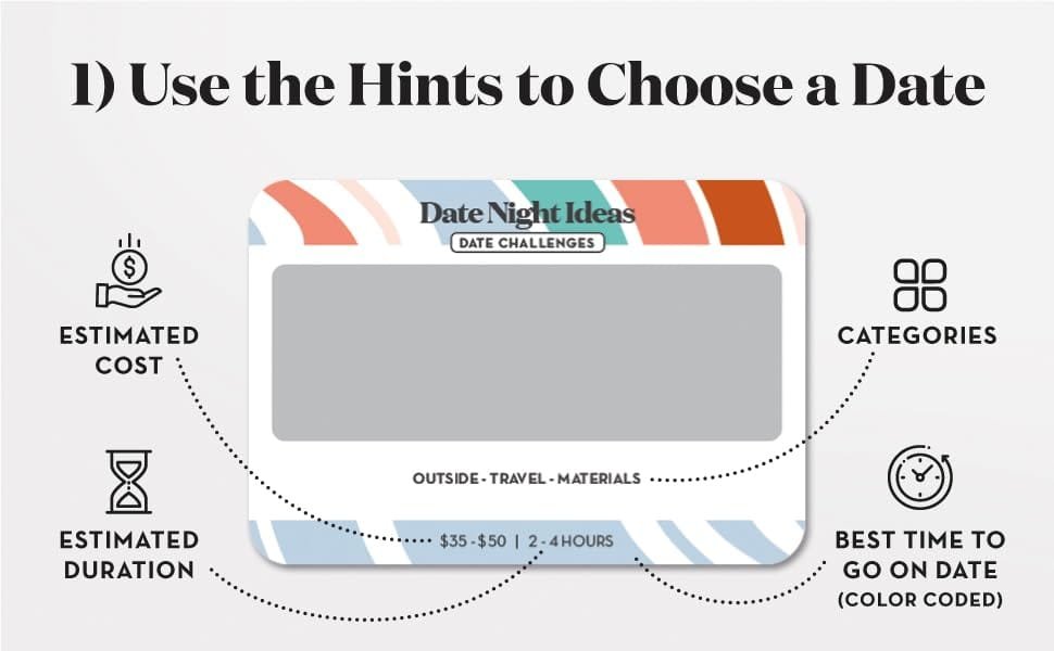 How to Play the Date Night Ideas Card Game