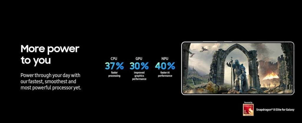 Battery Life and Charging Options