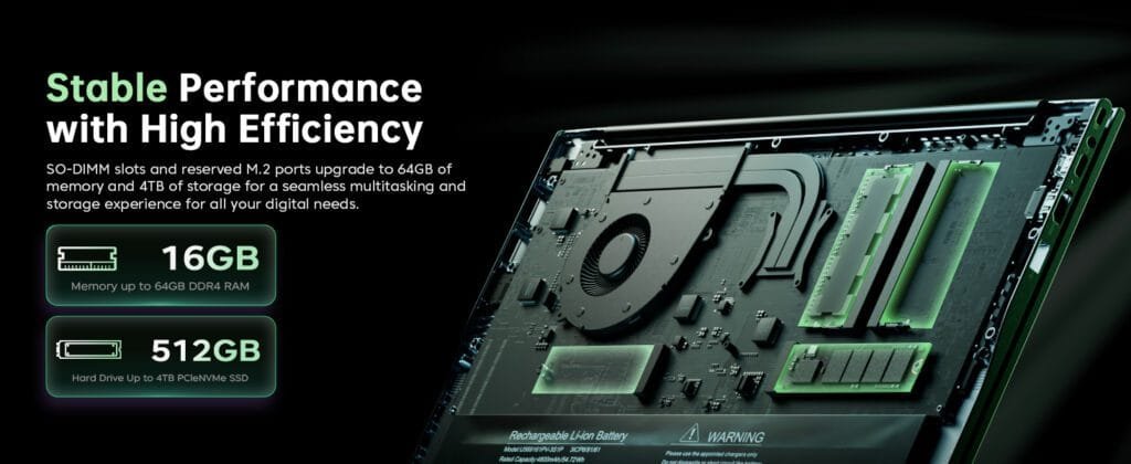 Memory Capacity and Data Transfer Speeds