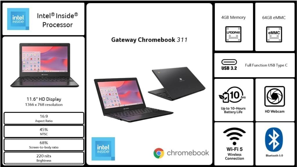 Key Features of the Chromebook