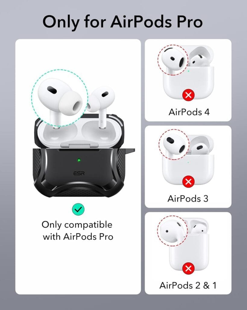 Compatibility with AirPods Pro