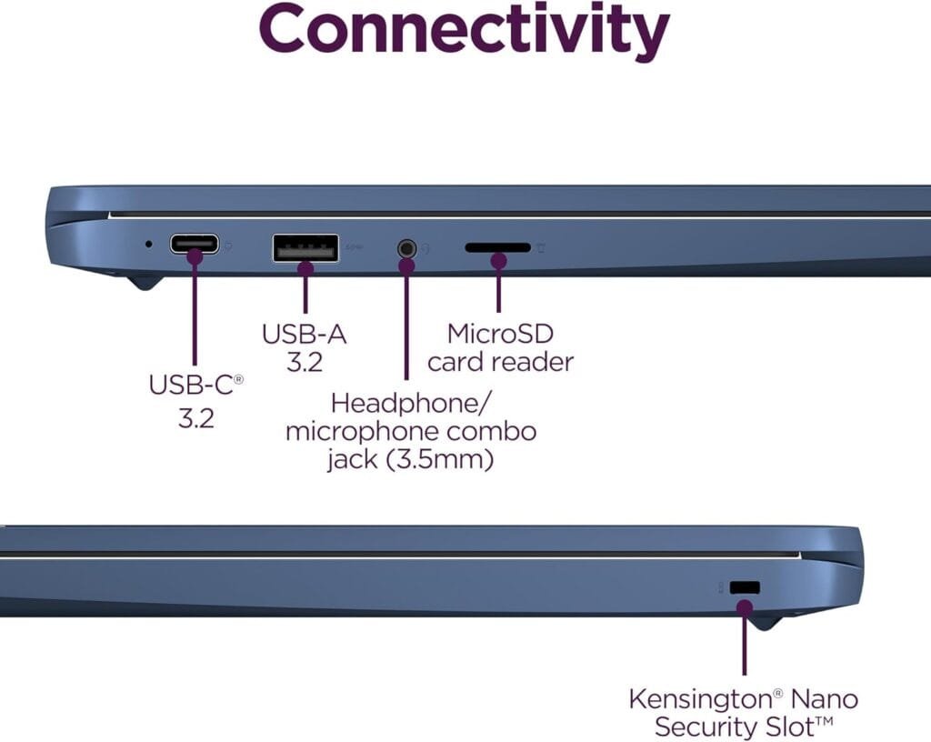 Connectivity and Port Options