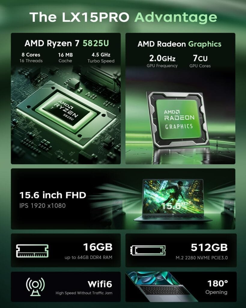 Product information
