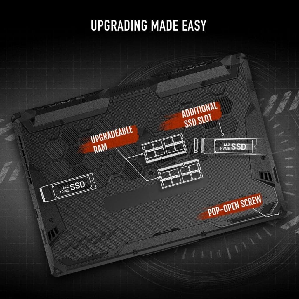 Performance and Hardware