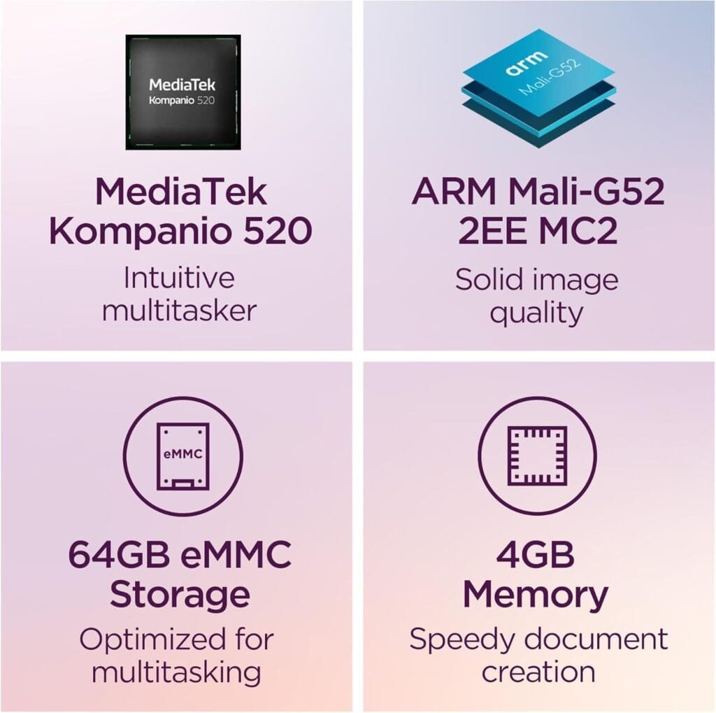 Performance and Processing Power