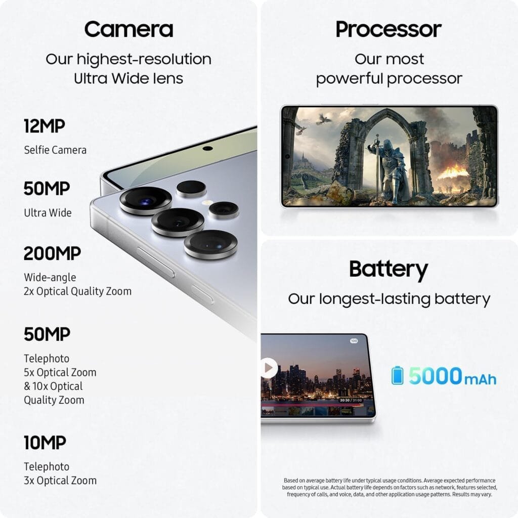 Camera Capabilities