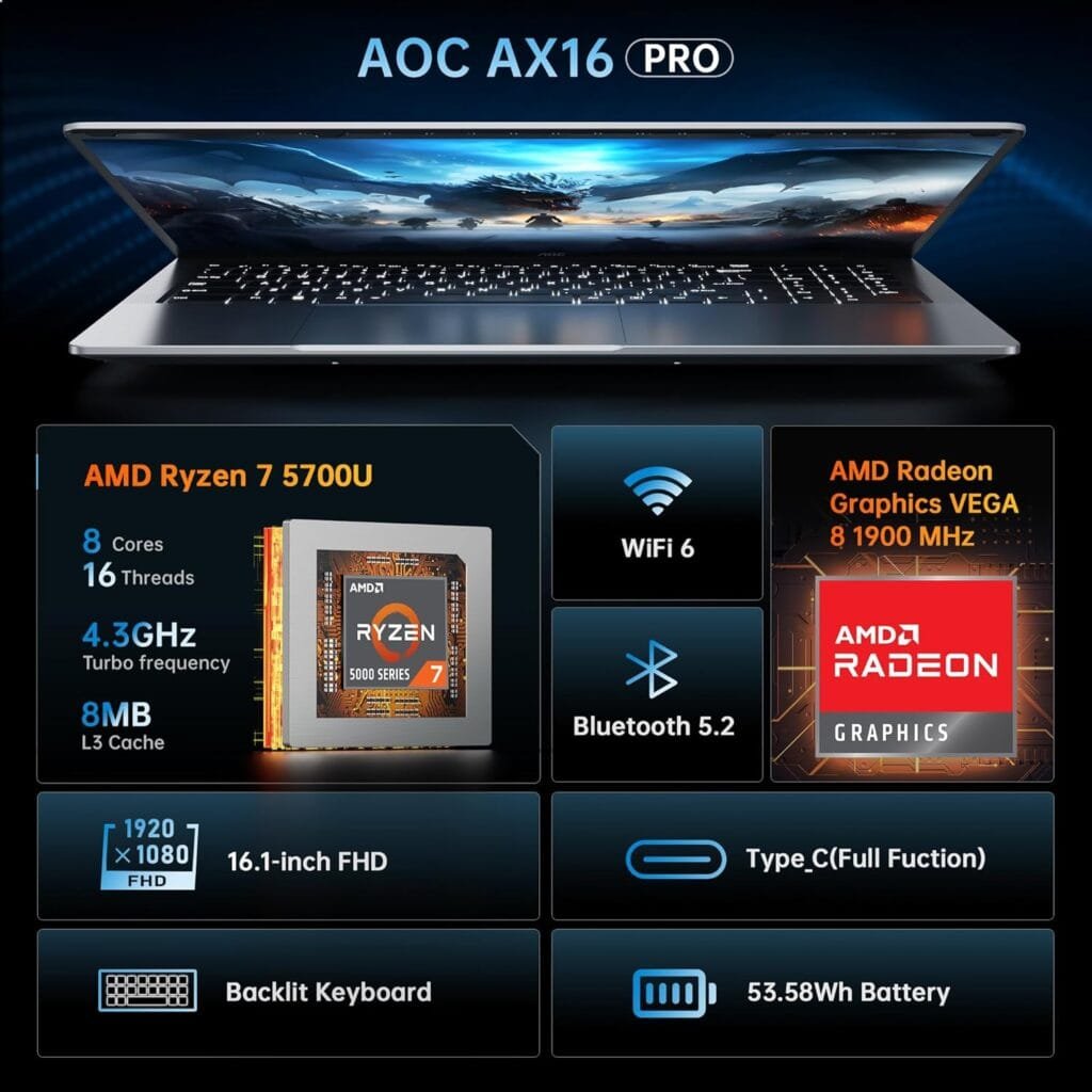 Powerful Performance with AMD Ryzen 7 5700U