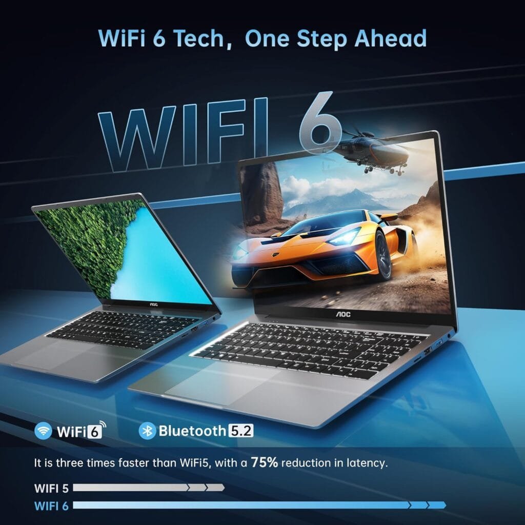 Fast Internet Connectivity with Wi-Fi 6