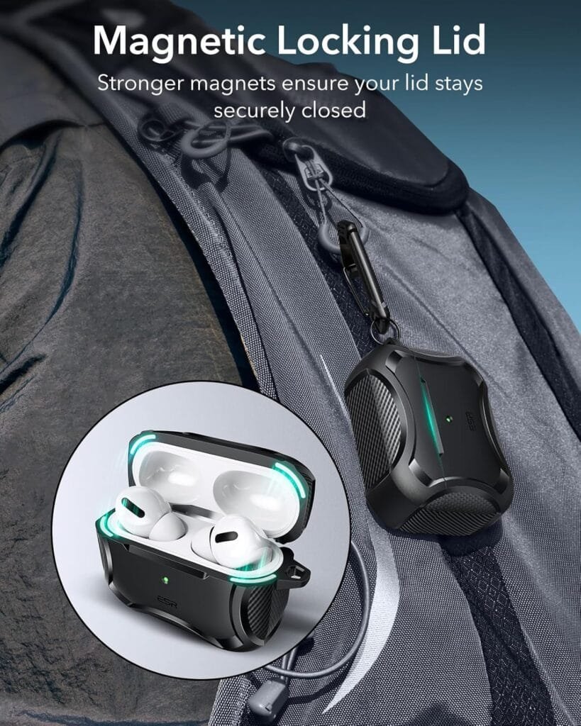 Magnetic Locking Lid