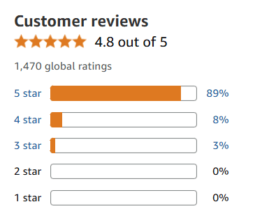 Customer Reviews and Feedback