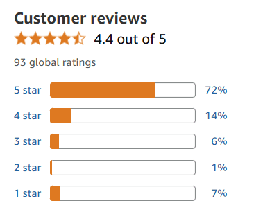 Customer Reviews and User Feedback