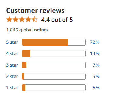 Customer Reviews and Feedback