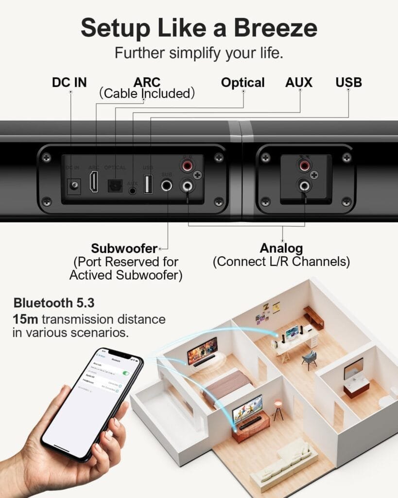 Connectivity Options