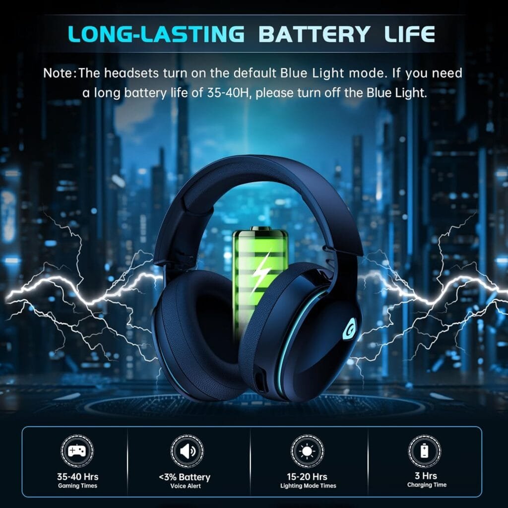 Battery Life