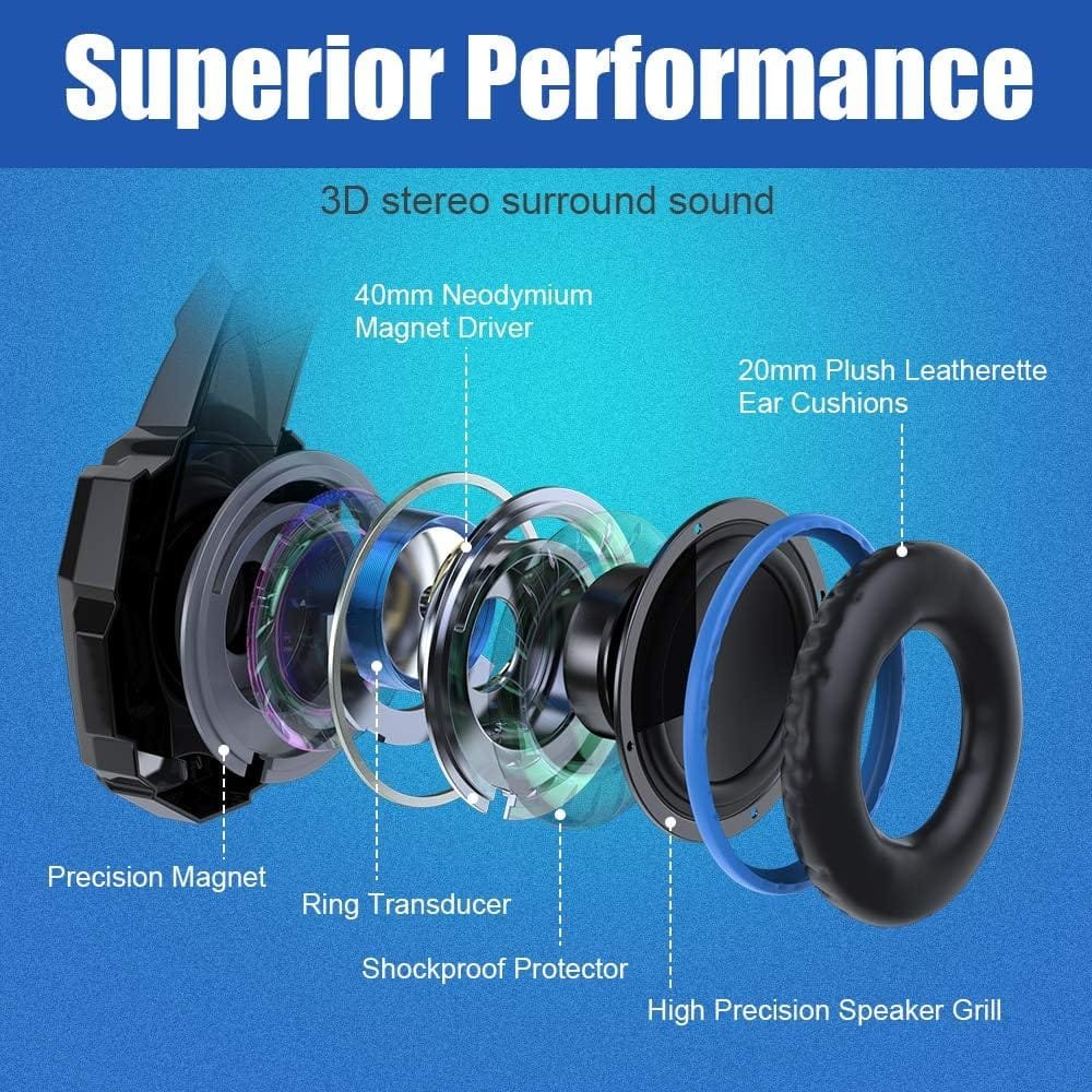 Sound Quality and Performance