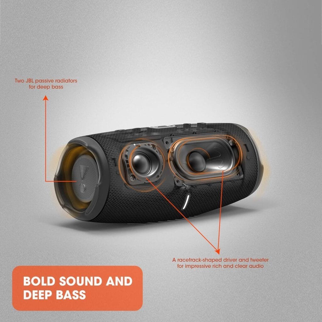 Sound Performance