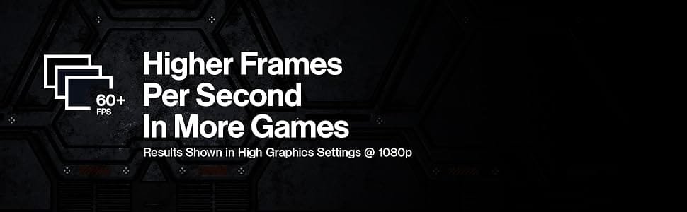 Performance in Games