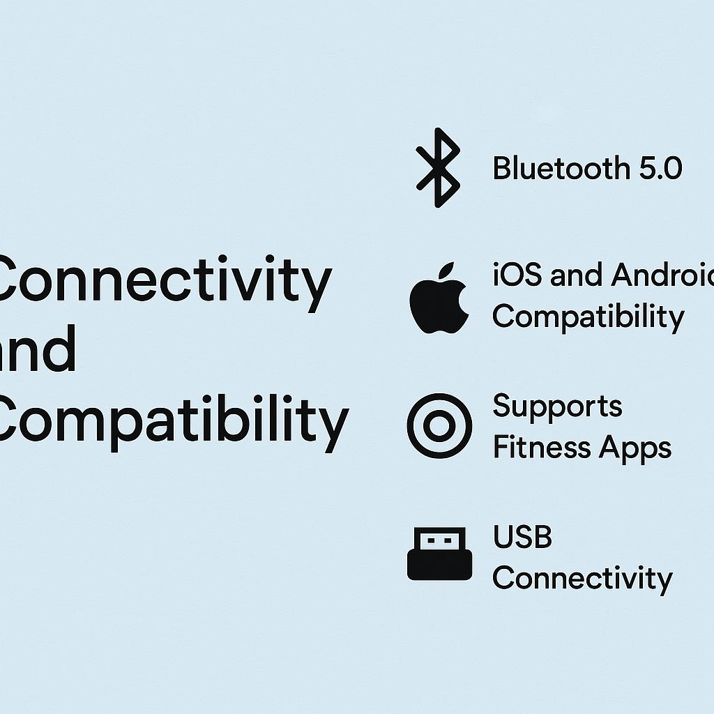 Connectivity and Compatibility