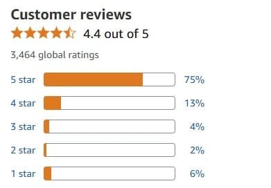 User Reviews and Feedback